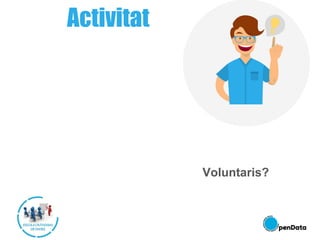 Voluntaris?
Activitat
 