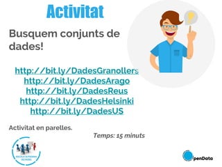 Busquem conjunts de
dades!
http://bit.ly/DadesGranollers
http://bit.ly/DadesArago
http://bit.ly/DadesReus
http://bit.ly/DadesHelsinki
http://bit.ly/DadesUS
Activitat en parelles.
Temps: 15 minuts
Activitat
 