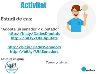 Estudi de cas:
“Adopta un senador / diputado”
http://bit.ly/DadesDiputats
http://bit.ly/UtilDiputats
http://bit.ly/DadesSenadors
http://bit.ly/UtilSenadors
Activitat en grup.
Temps: 7 minuts
Activitat
 