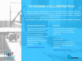 ECONOMIA COL·LABORATIVA
Segons el document “Estudio de Caracterización del Sector Infomediario” que
va realitzar l’Observatori Nacional de les Telecomunicacions i de la Societat de
la Informació al 2014, la reutilització de la informació pública genera un volum
de negoci anual d’entre 550 i 650 milions d’euros.
Open Data és un agent actiu per a la generació de nous models de negoci!
NOVES OPORTUNITATS
Open Data presenta una nova
manera de connectar les
empreses amb els seus clients.
Com a contraprestació
incrementen els ingressos dels
territoris i els governs es
relacionen de manera més
directa amb els usuaris
Exemple:
http://bit.ly/DadesEscoles
ESTALVI
Open Data permet optimitzar la
prestació de serveis públics i
resoldre millor les necessitats
dels usuaris.
Estudi de cas:
A França les dades obertes en
matèria energètica han permès
una gestió més eficient dels
recursos.
http://bit.ly/DadesFrança
 