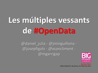 Les múltiples vessants
de #OpenData
@daniel_julia - @jminguillona -
@josepfigols - @xsancliment -
@mgarrigap
Big Data Week
Edifici MediaTIC, Barcelona, 25 d’abril de 2013
 