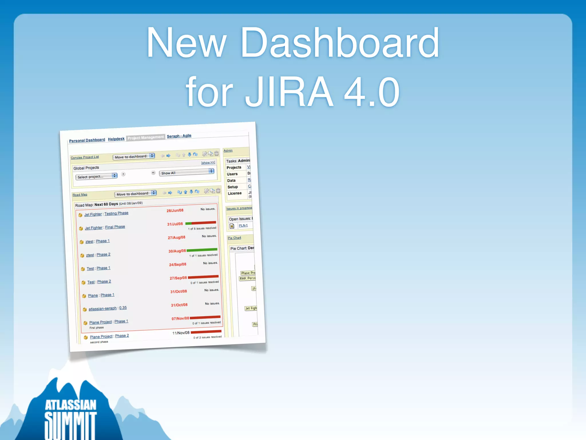 Intro Open Social and Dashboards