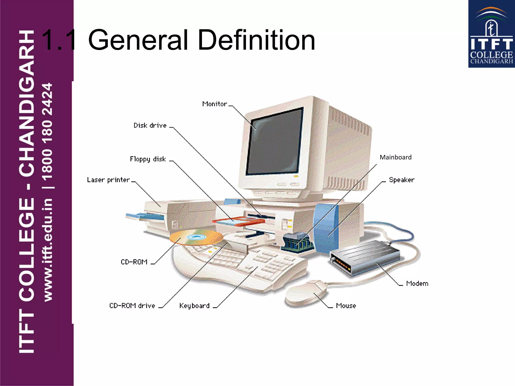 1.1 General Definition
Mainboard
 
