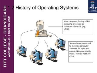 1.2 History of Operating Systems
Terminals are connected
to the main computer
and used for input and
output. No processing is
made. They do not have
CPUs.
Main computer; having a CPU
executing processes by
utilization of the OS, (e.g.
UNIX).
 