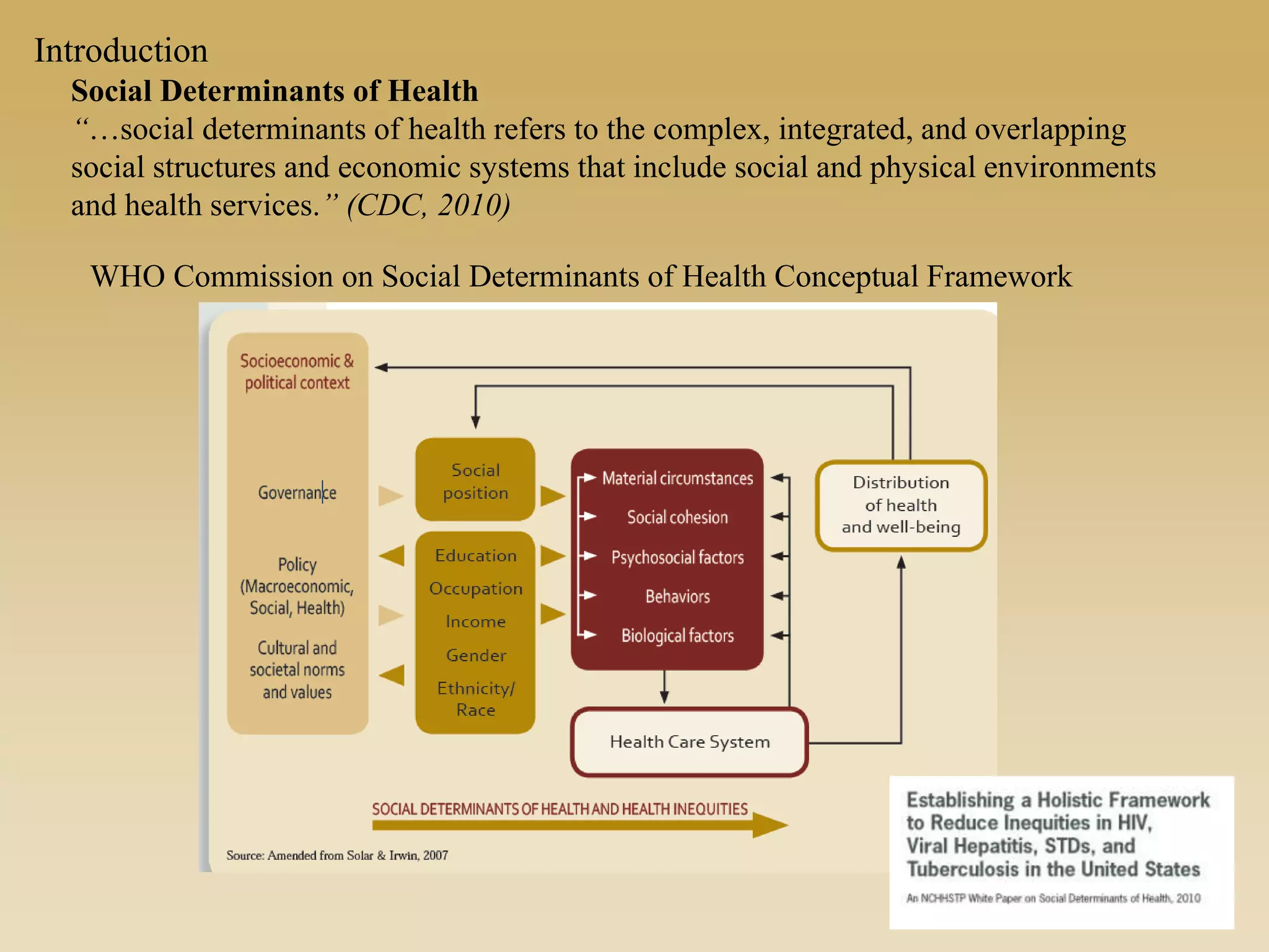 Social Determinants of Health
“…social determinants of health refers to the complex, integrated, and overlapping
social structures and economic systems that include social and physical environments
and health services.” (CDC, 2010)
WHO Commission on Social Determinants of Health Conceptual Framework
Introduction
 