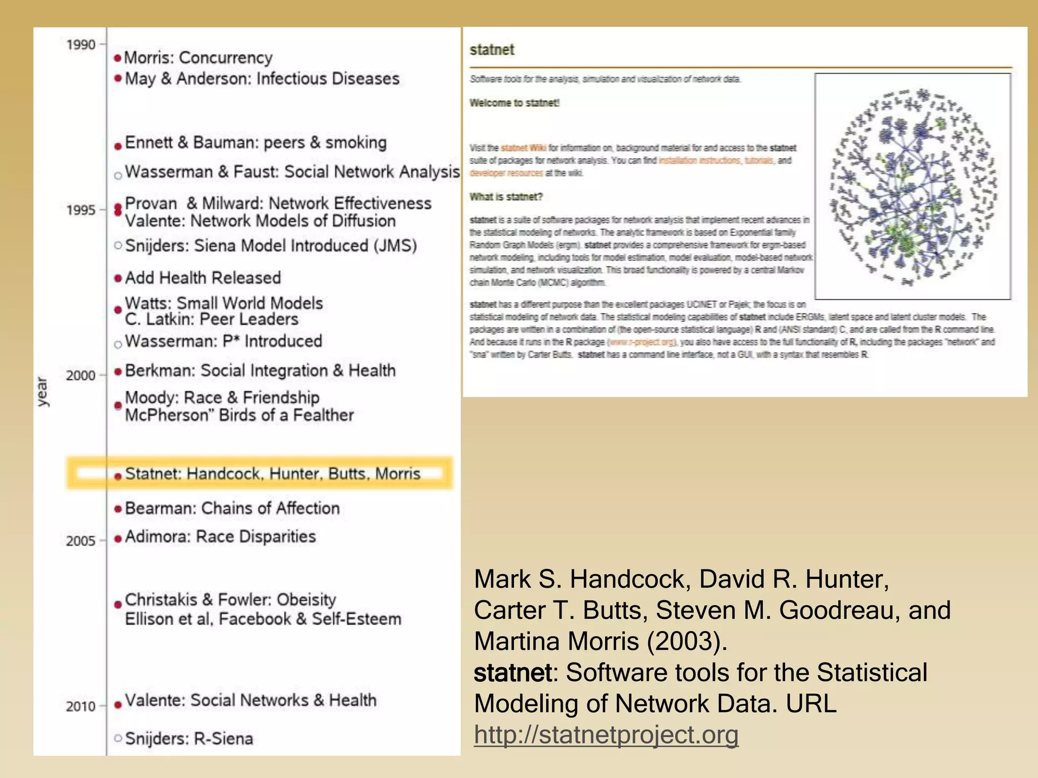 Mark S. Handcock, David R. Hunter,
Carter T. Butts, Steven M. Goodreau, and
Martina Morris (2003).
statnet: Software tools for the Statistical
Modeling of Network Data. URL
http://statnetproject.org
 