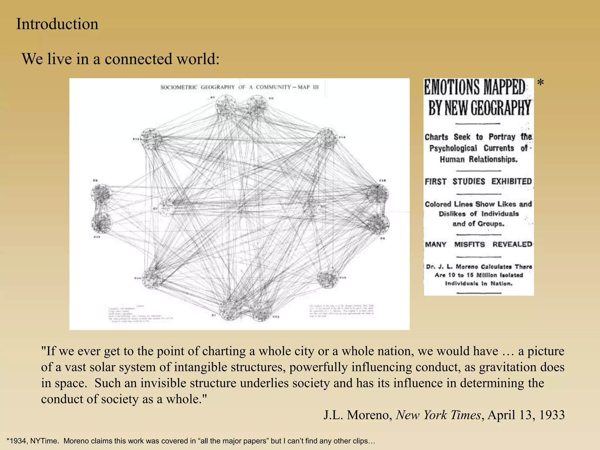 *1934, NYTime. Moreno claims this work was covered in “all the major papers” but I can’t find any other clips…
*
Introduction
We live in a connected world:
"If we ever get to the point of charting a whole city or a whole nation, we would have … a picture
of a vast solar system of intangible structures, powerfully influencing conduct, as gravitation does
in space. Such an invisible structure underlies society and has its influence in determining the
conduct of society as a whole."
J.L. Moreno, New York Times, April 13, 1933
 