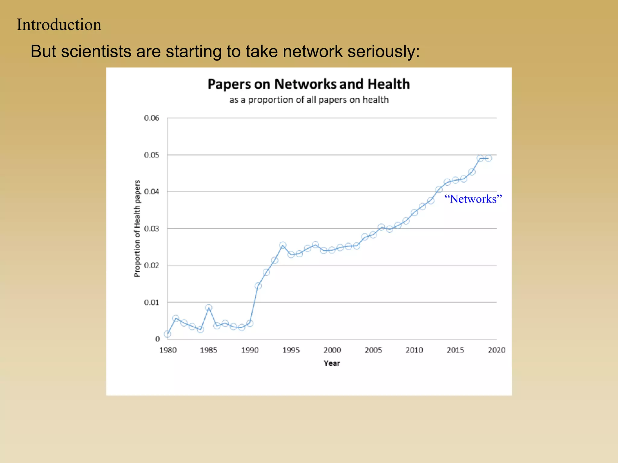 But scientists are starting to take network seriously:
“Networks”
Introduction
 