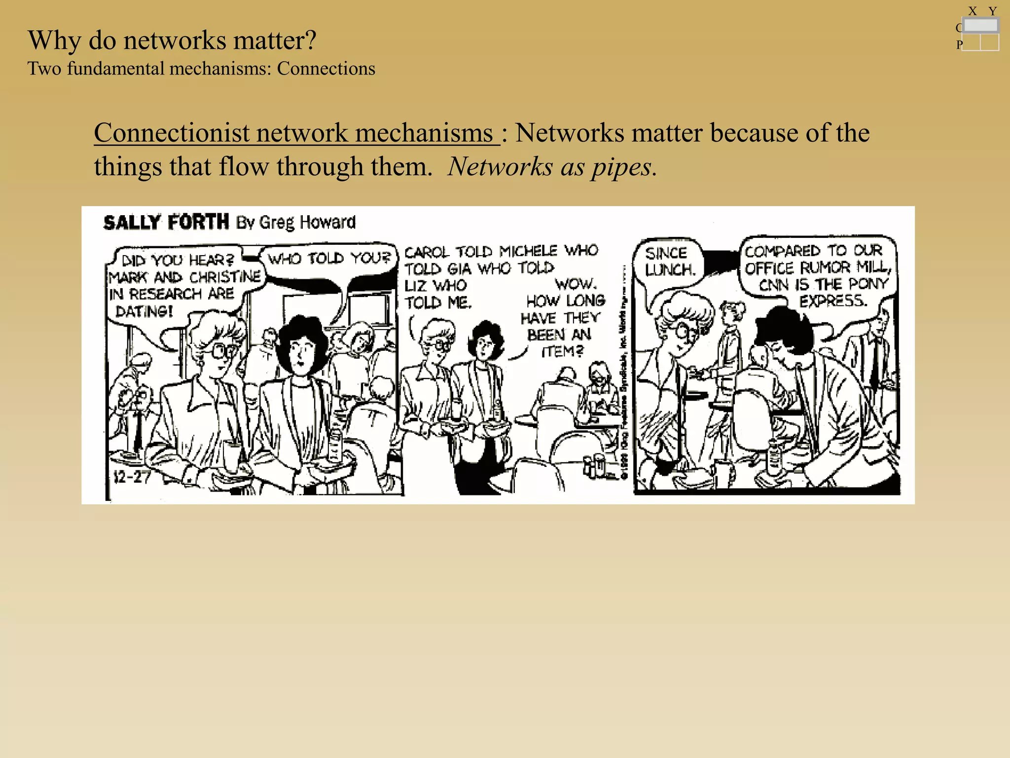 Why do networks matter?
Two fundamental mechanisms: Connections
Connectionist network mechanisms : Networks matter because of the
things that flow through them. Networks as pipes.
C
P
X Y
 