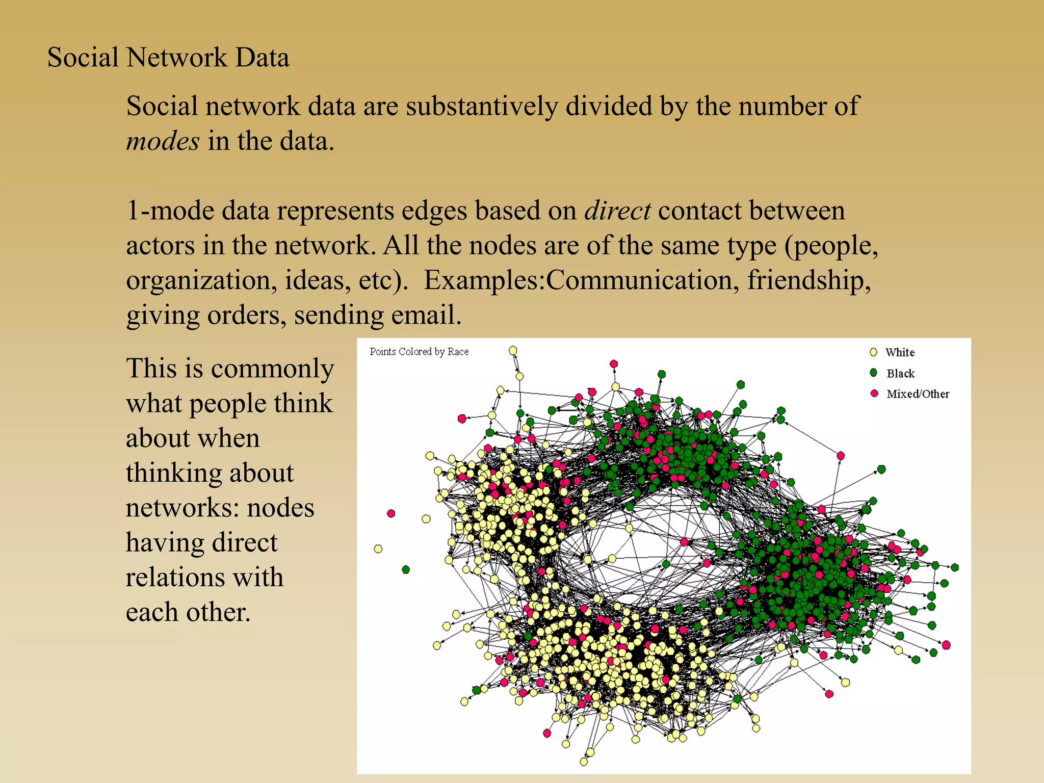 Social Network Data
Social network data are substantively divided by the number of
modes in the data.
1-mode data represents edges based on direct contact between
actors in the network. All the nodes are of the same type (people,
organization, ideas, etc). Examples:Communication, friendship,
giving orders, sending email.
This is commonly
what people think
about when
thinking about
networks: nodes
having direct
relations with
each other.
 