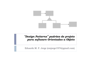 “Design Patterns” padrões de projeto 
para software Orientados a Objeto 
Eduardo M. F. Jorge (emjorge1974@gmail.com) 
 
