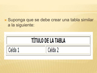  Suponga que se debe crear una tabla similar
a la siguiente:
 