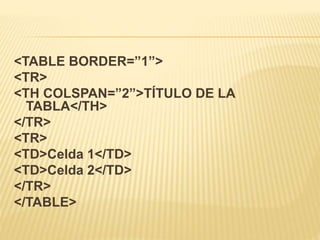 <TABLE BORDER=”1”>
<TR>
<TH COLSPAN=”2”>TÍTULO DE LA
TABLA</TH>
</TR>
<TR>
<TD>Celda 1</TD>
<TD>Celda 2</TD>
</TR>
</TABLE>
 