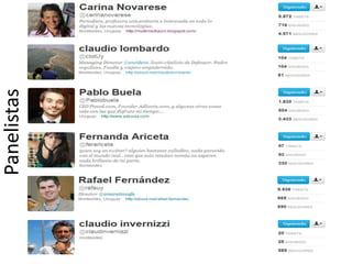 Panelistas
 