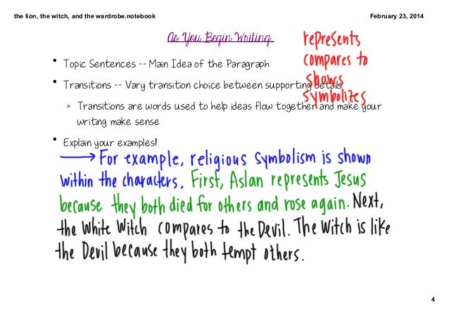 Thesis statement and topic sentences
