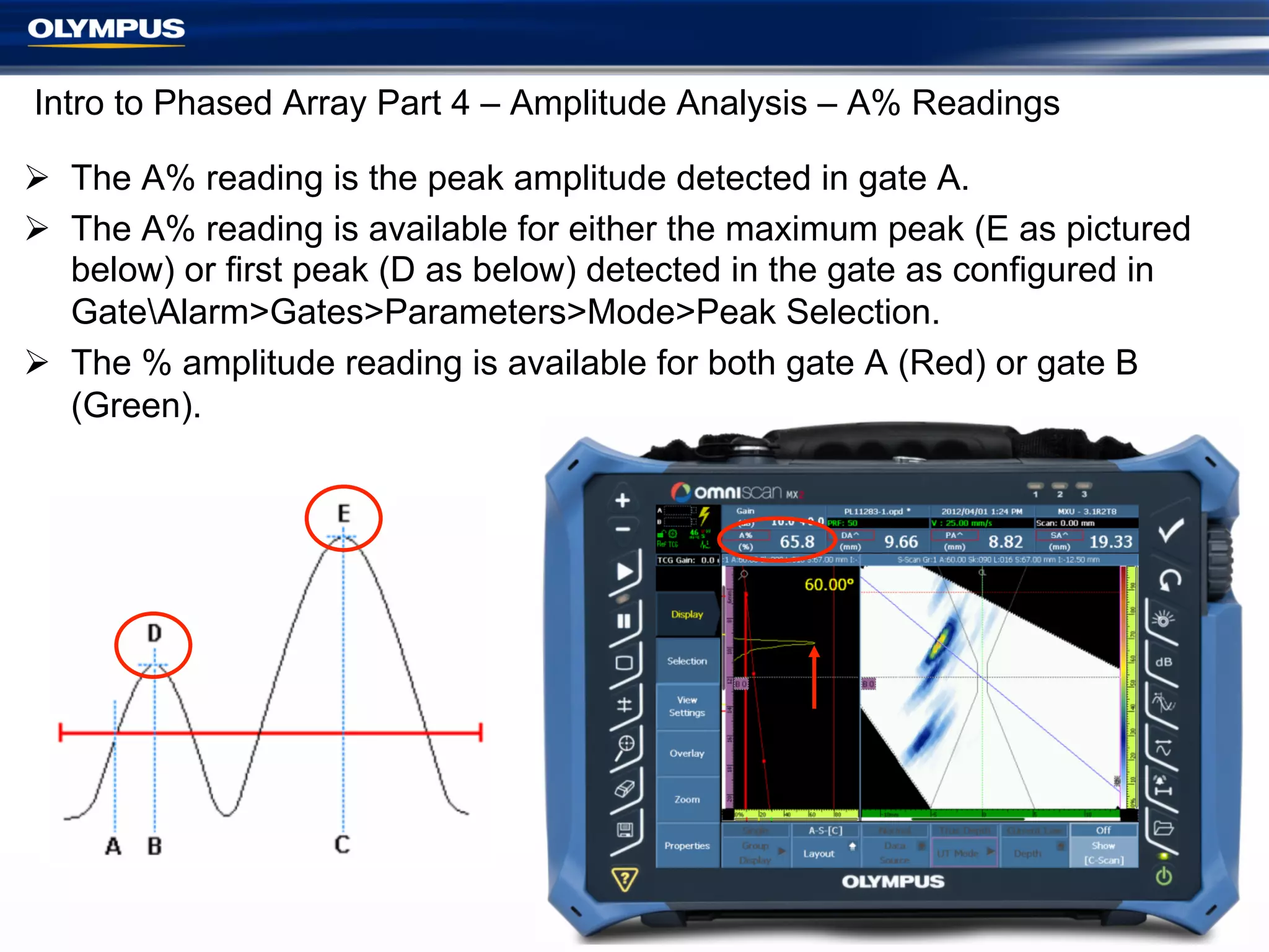 Intro to Phased Array Part 4 – Amplitude Analysis – A% Readings
Ø  The A% reading is the peak amplitude detected in gate A.
Ø  The A% reading is available for either the maximum peak (E as pictured
below) or first peak (D as below) detected in the gate as configured in
GateAlarm>Gates>Parameters>Mode>Peak Selection.
Ø  The % amplitude reading is available for both gate A (Red) or gate B
(Green).

 