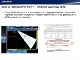 Introduction to Phased Array Using the OmniScan MX2 - Part Four | PDF