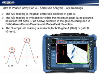 Introduction to Phased Array Using the OmniScan MX2 - Part Four | PDF