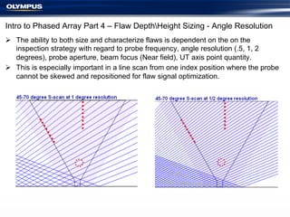 Introduction to Phased Array Using the OmniScan MX2 - Part Four | PDF