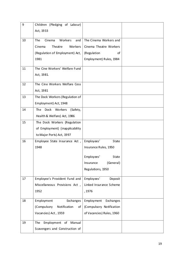 act pdf contract 1950 pdf Intro act pdf contract 1950 pdf Intro
