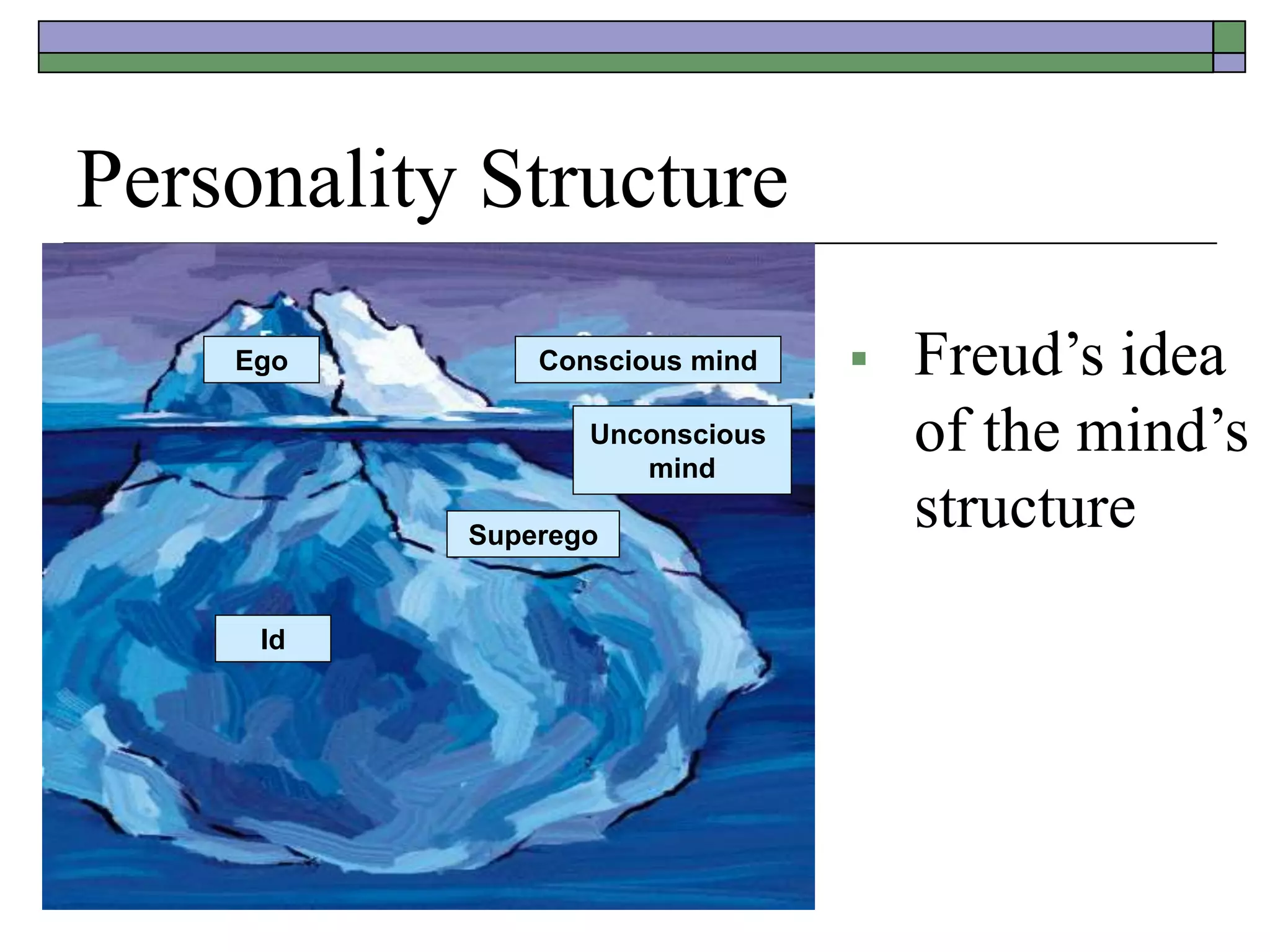Personality Structure
 Freud’s idea
of the mind’s
structure
Id
Superego
Ego Conscious mind
Unconscious
mind
 