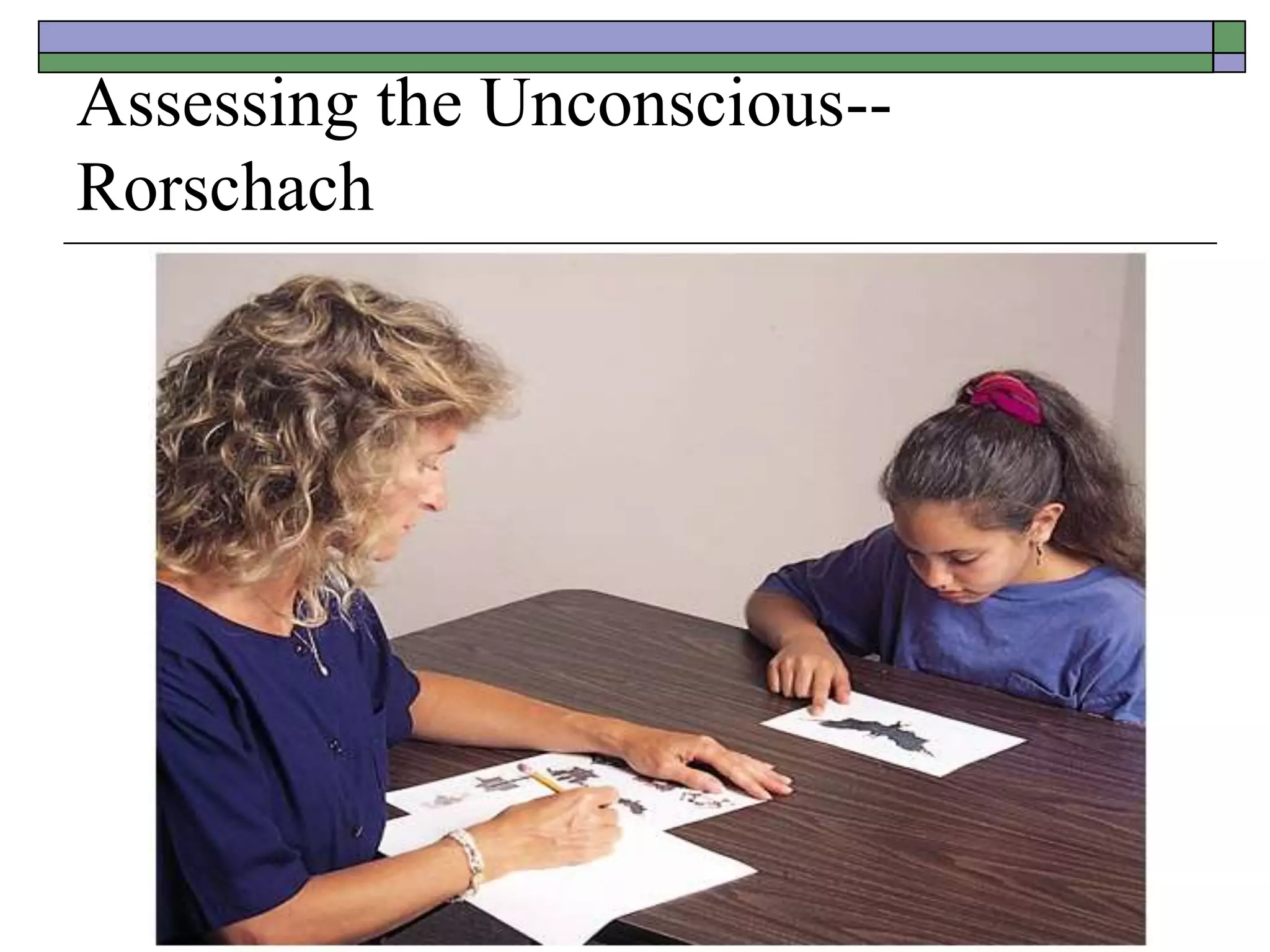 Assessing the Unconscious--
Rorschach
 