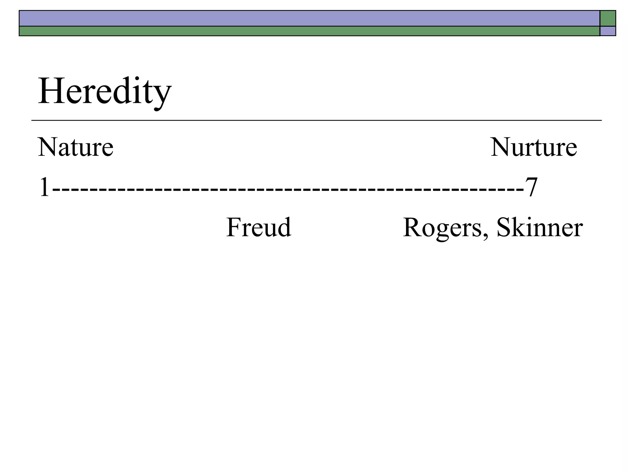 Heredity
Nature Nurture
1---------------------------------------------------7
Freud Rogers, Skinner
 