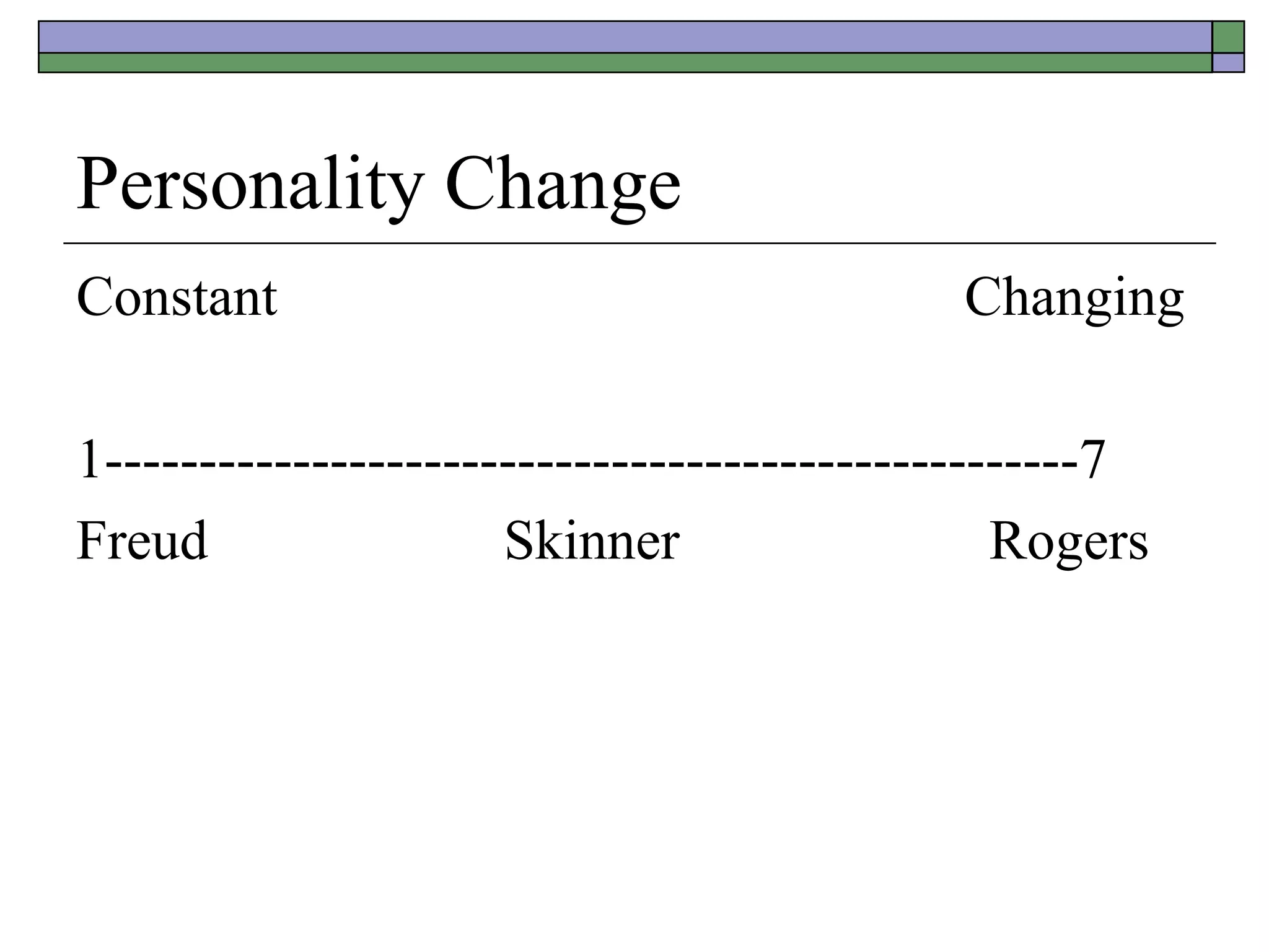 Personality Change
Constant Changing
1----------------------------------------------------7
Freud Skinner Rogers
 