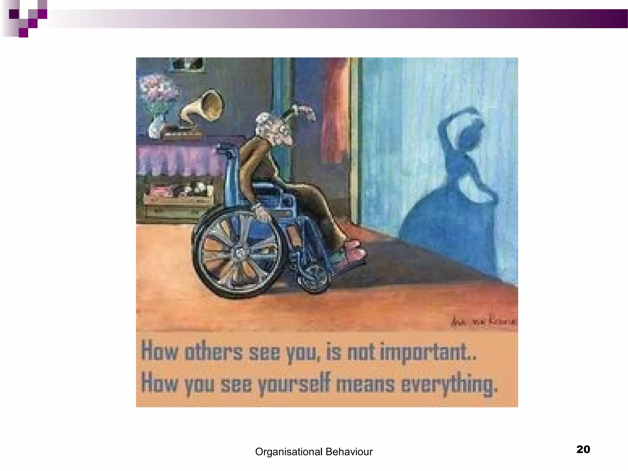 Organisational Behaviour 20
 