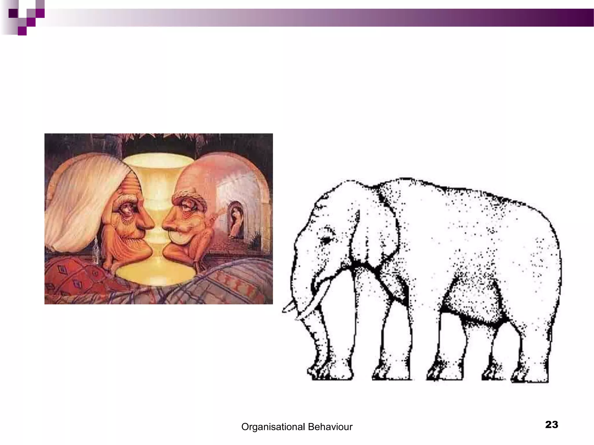 Organisational Behaviour 23
 
