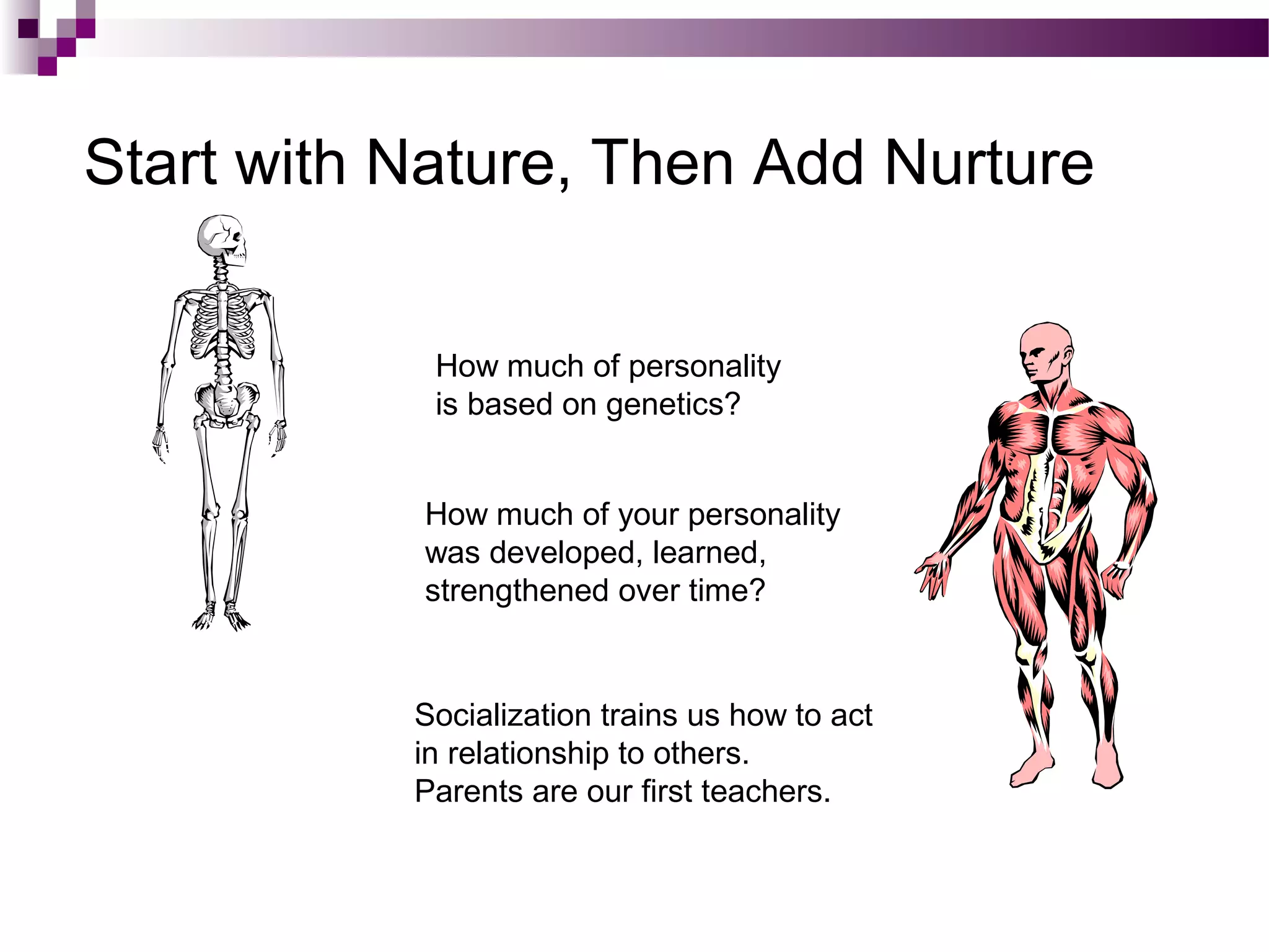 Start with Nature, Then Add Nurture
How much of your personality
was developed, learned,
strengthened over time?
Socialization trains us how to act
in relationship to others.
Parents are our first teachers.
How much of personality
is based on genetics?
 