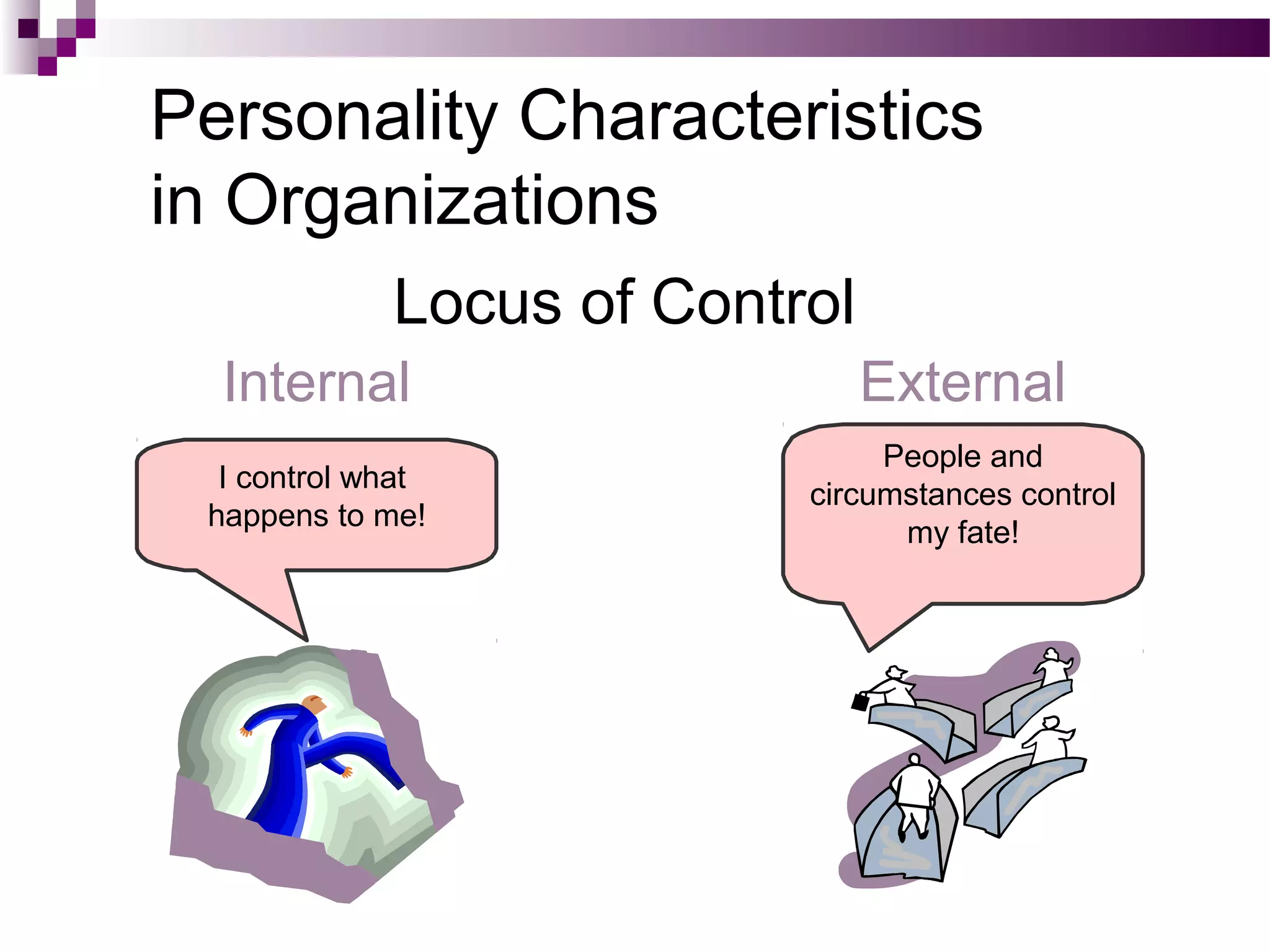 Personality Characteristics
in Organizations
Locus of Control
Internal External
I control what
happens to me!
People and
circumstances control
my fate!
 