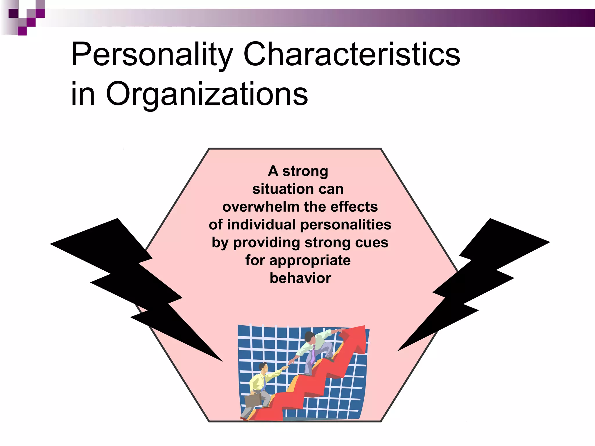 Personality Characteristics
in Organizations
A strong
situation can
overwhelm the effects
of individual personalities
by providing strong cues
for appropriate
behavior
 