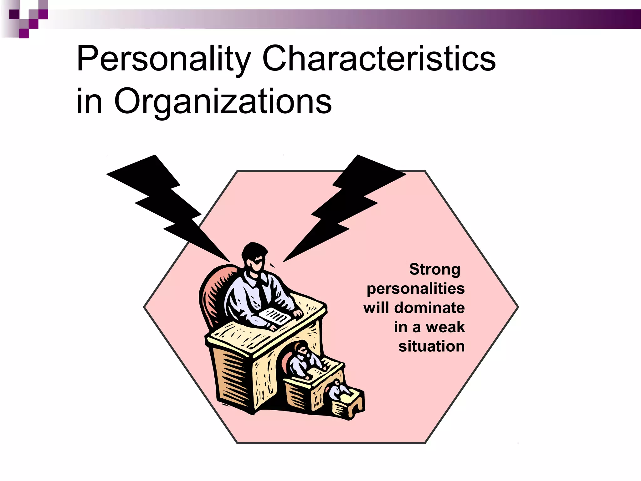 Personality Characteristics
in Organizations
Strong
personalities
will dominate
in a weak
situation
 