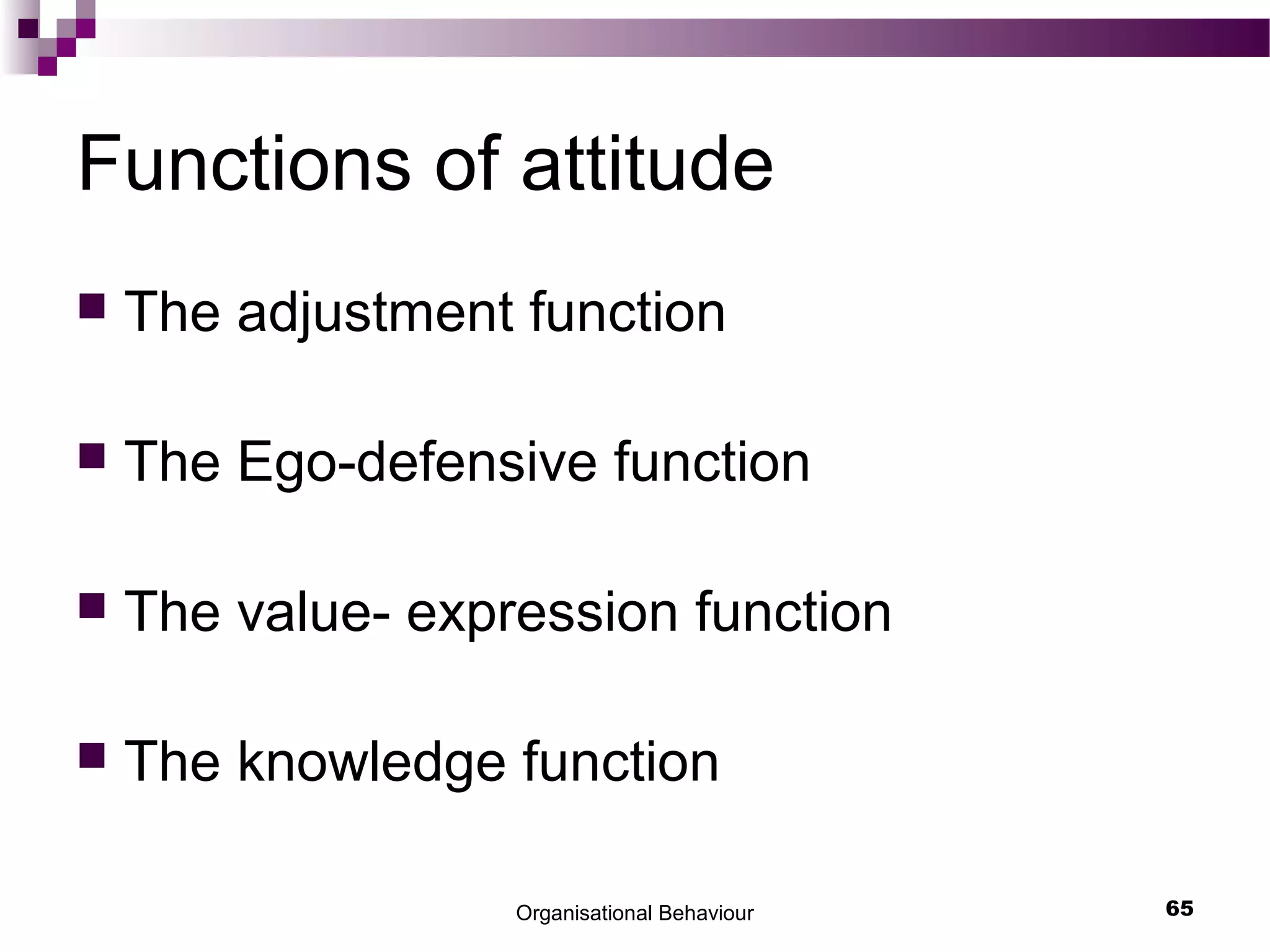 Organisational Behaviour 65
Functions of attitude
 The adjustment function
 The Ego-defensive function
 The value- expression function
 The knowledge function
 