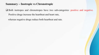 Negative Inotropes Examples INTROPES.pptx