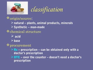 Intro pharma | PPT