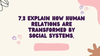 7.3 Explain how human
relations are
transformed by
social systems.
 