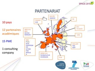 PARTENARIAT
3
10 pays
12 partenaires
académiques
15 PME
1 consulting
company