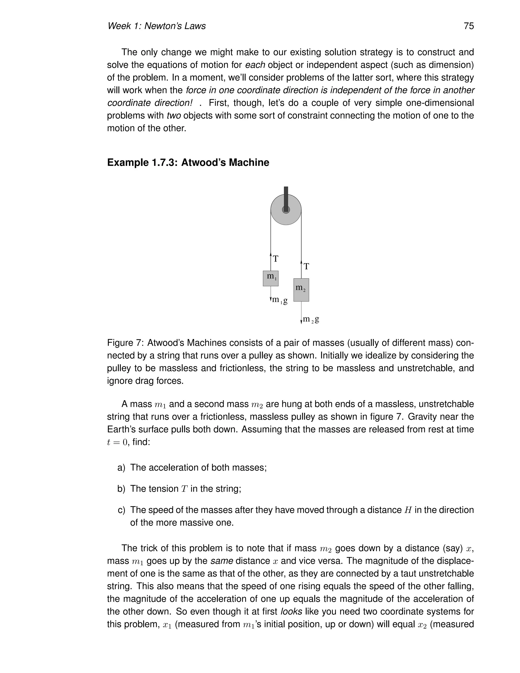 Week 1: Newton’s Laws 75
The only change we might make to our existing solution strategy is to construct and
solve the equations of motion for each object or independent aspect (such as dimension)
of the problem. In a moment, we’ll consider problems of the latter sort, where this strategy
will work when the force in one coordinate direction is independent of the force in another
coordinate direction! . First, though, let’s do a couple of very simple one-dimensional
problems with two objects with some sort of constraint connecting the motion of one to the
motion of the other.
Example 1.7.3: Atwood’s Machine
m
m
1
2
m1g
m 2 g
T
T
Figure 7: Atwood’s Machines consists of a pair of masses (usually of different mass) con-
nected by a string that runs over a pulley as shown. Initially we idealize by considering the
pulley to be massless and frictionless, the string to be massless and unstretchable, and
ignore drag forces.
A mass m1 and a second mass m2 are hung at both ends of a massless, unstretchable
string that runs over a frictionless, massless pulley as shown in figure 7. Gravity near the
Earth’s surface pulls both down. Assuming that the masses are released from rest at time
t = 0, find:
a) The acceleration of both masses;
b) The tension T in the string;
c) The speed of the masses after they have moved through a distance H in the direction
of the more massive one.
The trick of this problem is to note that if mass m2 goes down by a distance (say) x,
mass m1 goes up by the same distance x and vice versa. The magnitude of the displace-
ment of one is the same as that of the other, as they are connected by a taut unstretchable
string. This also means that the speed of one rising equals the speed of the other falling,
the magnitude of the acceleration of one up equals the magnitude of the acceleration of
the other down. So even though it at first looks like you need two coordinate systems for
this problem, x1 (measured from m1’s initial position, up or down) will equal x2 (measured
 