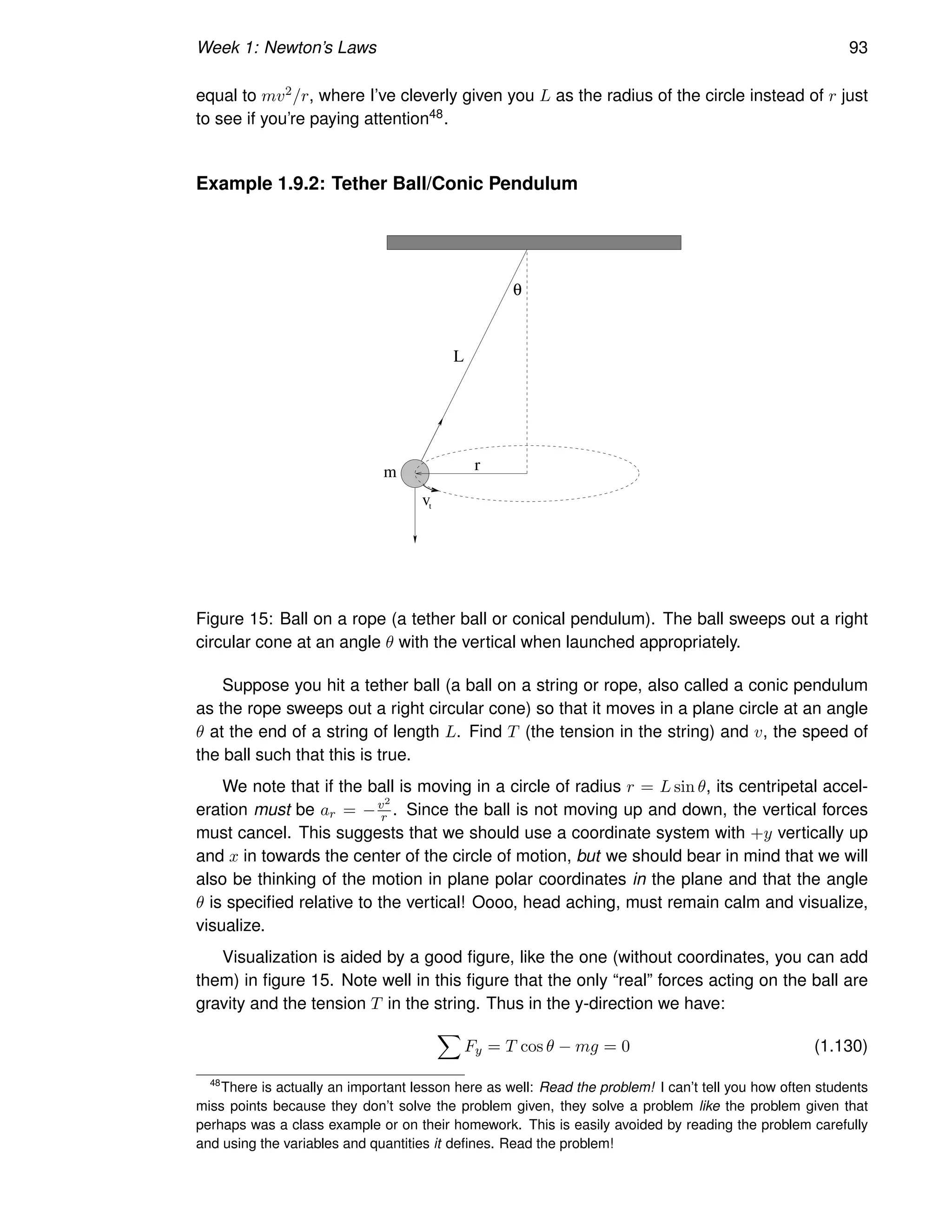 Week 1: Newton’s Laws 93
equal to mv2/r, where I’ve cleverly given you L as the radius of the circle instead of r just
to see if you’re paying attention48.
Example 1.9.2: Tether Ball/Conic Pendulum
L
m r
θ
vt
Figure 15: Ball on a rope (a tether ball or conical pendulum). The ball sweeps out a right
circular cone at an angle θ with the vertical when launched appropriately.
Suppose you hit a tether ball (a ball on a string or rope, also called a conic pendulum
as the rope sweeps out a right circular cone) so that it moves in a plane circle at an angle
θ at the end of a string of length L. Find T (the tension in the string) and v, the speed of
the ball such that this is true.
We note that if the ball is moving in a circle of radius r = L sin θ, its centripetal accel-
eration must be ar = −v2
r . Since the ball is not moving up and down, the vertical forces
must cancel. This suggests that we should use a coordinate system with +y vertically up
and x in towards the center of the circle of motion, but we should bear in mind that we will
also be thinking of the motion in plane polar coordinates in the plane and that the angle
θ is specified relative to the vertical! Oooo, head aching, must remain calm and visualize,
visualize.
Visualization is aided by a good figure, like the one (without coordinates, you can add
them) in figure 15. Note well in this figure that the only “real” forces acting on the ball are
gravity and the tension T in the string. Thus in the y-direction we have:
X
Fy = T cos θ − mg = 0 (1.130)
48
There is actually an important lesson here as well: Read the problem! I can’t tell you how often students
miss points because they don’t solve the problem given, they solve a problem like the problem given that
perhaps was a class example or on their homework. This is easily avoided by reading the problem carefully
and using the variables and quantities it defines. Read the problem!
 