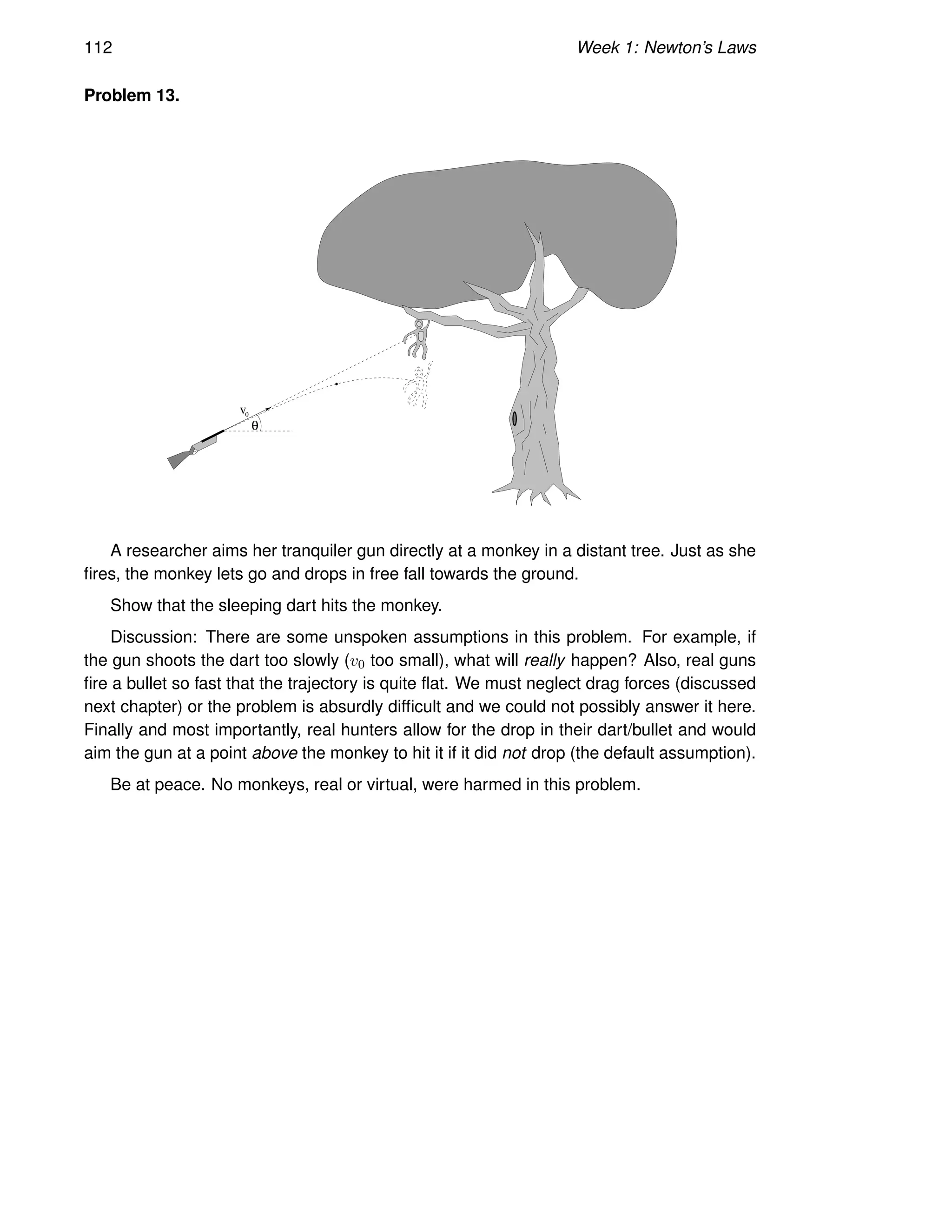 112 Week 1: Newton’s Laws
Problem 13.
θ
0
v
A researcher aims her tranquiler gun directly at a monkey in a distant tree. Just as she
fires, the monkey lets go and drops in free fall towards the ground.
Show that the sleeping dart hits the monkey.
Discussion: There are some unspoken assumptions in this problem. For example, if
the gun shoots the dart too slowly (v0 too small), what will really happen? Also, real guns
fire a bullet so fast that the trajectory is quite flat. We must neglect drag forces (discussed
next chapter) or the problem is absurdly difficult and we could not possibly answer it here.
Finally and most importantly, real hunters allow for the drop in their dart/bullet and would
aim the gun at a point above the monkey to hit it if it did not drop (the default assumption).
Be at peace. No monkeys, real or virtual, were harmed in this problem.
 