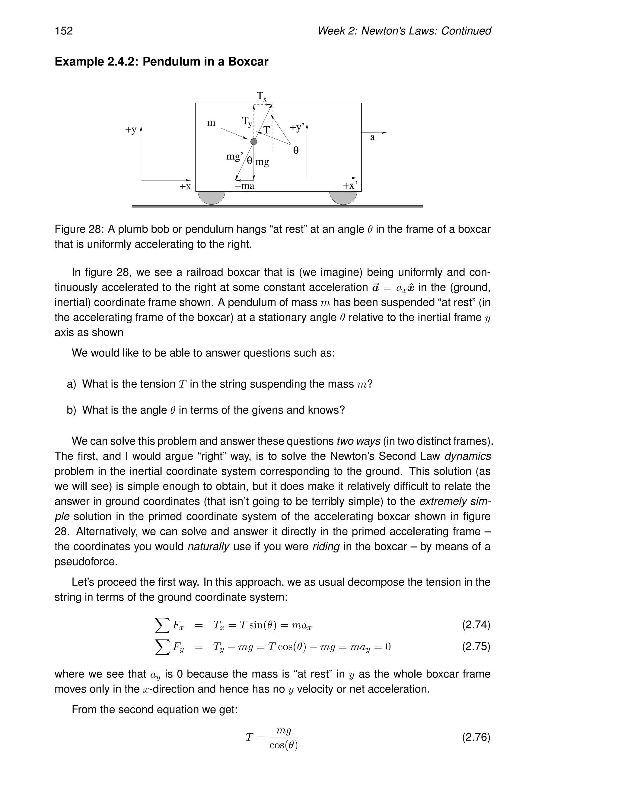 152 Week 2: Newton’s Laws: Continued
Example 2.4.2: Pendulum in a Boxcar
+x
+y
−ma
mg
mg’
Tx
y
T
a
m
T +y’
+x’
θ
θ
Figure 28: A plumb bob or pendulum hangs “at rest” at an angle θ in the frame of a boxcar
that is uniformly accelerating to the right.
In figure 28, we see a railroad boxcar that is (we imagine) being uniformly and con-
tinuously accelerated to the right at some constant acceleration ~
a = axx̂ in the (ground,
inertial) coordinate frame shown. A pendulum of mass m has been suspended “at rest” (in
the accelerating frame of the boxcar) at a stationary angle θ relative to the inertial frame y
axis as shown
We would like to be able to answer questions such as:
a) What is the tension T in the string suspending the mass m?
b) What is the angle θ in terms of the givens and knows?
We can solve this problem and answer these questions two ways (in two distinct frames).
The first, and I would argue “right” way, is to solve the Newton’s Second Law dynamics
problem in the inertial coordinate system corresponding to the ground. This solution (as
we will see) is simple enough to obtain, but it does make it relatively difficult to relate the
answer in ground coordinates (that isn’t going to be terribly simple) to the extremely sim-
ple solution in the primed coordinate system of the accelerating boxcar shown in figure
28. Alternatively, we can solve and answer it directly in the primed accelerating frame –
the coordinates you would naturally use if you were riding in the boxcar – by means of a
pseudoforce.
Let’s proceed the first way. In this approach, we as usual decompose the tension in the
string in terms of the ground coordinate system:
X
Fx = Tx = T sin(θ) = max (2.74)
X
Fy = Ty − mg = T cos(θ) − mg = may = 0 (2.75)
where we see that ay is 0 because the mass is “at rest” in y as the whole boxcar frame
moves only in the x-direction and hence has no y velocity or net acceleration.
From the second equation we get:
T =
mg
cos(θ)
(2.76)
 