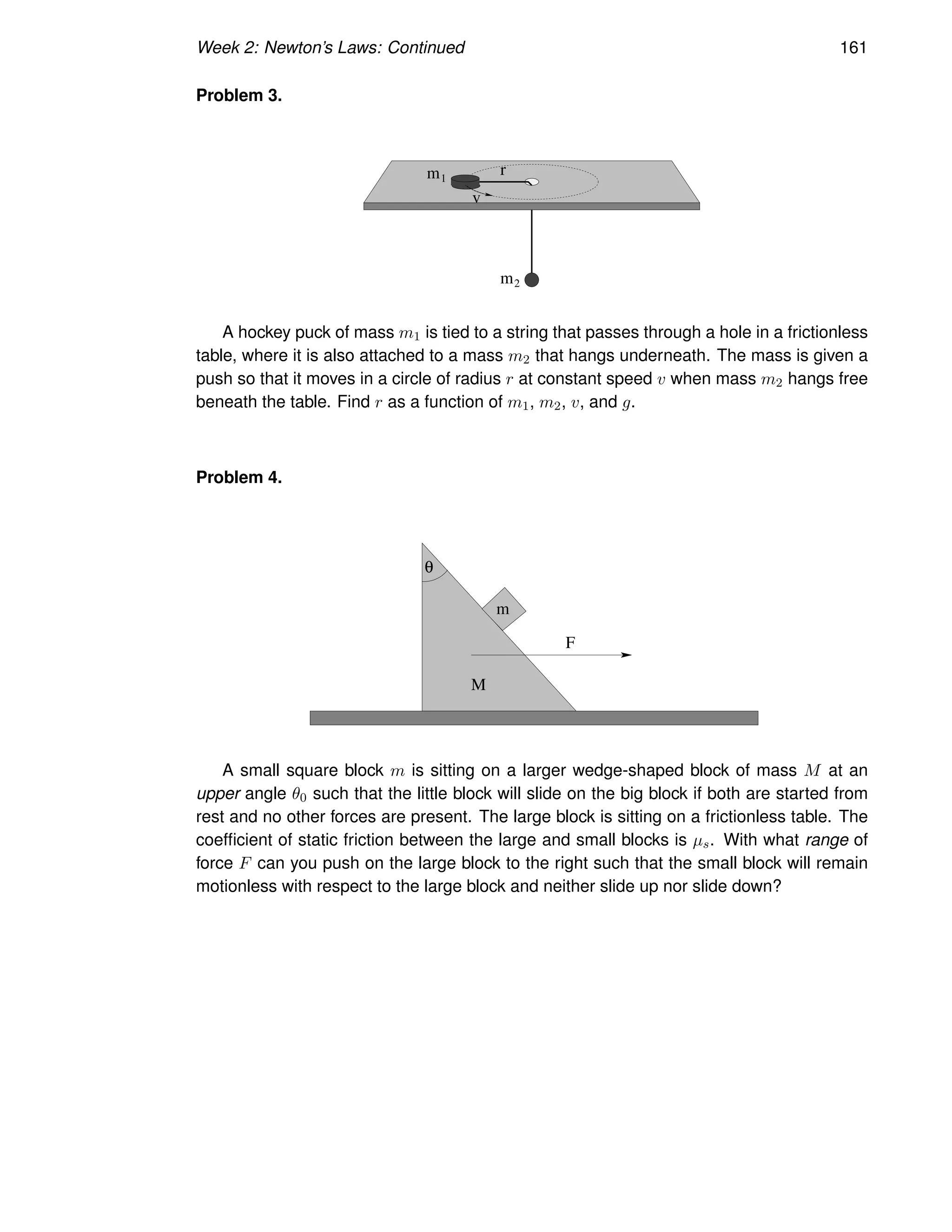 Week 2: Newton’s Laws: Continued 161
Problem 3.
r
m
m1
2
v
A hockey puck of mass m1 is tied to a string that passes through a hole in a frictionless
table, where it is also attached to a mass m2 that hangs underneath. The mass is given a
push so that it moves in a circle of radius r at constant speed v when mass m2 hangs free
beneath the table. Find r as a function of m1, m2, v, and g.
Problem 4.
F
M
θ
m
A small square block m is sitting on a larger wedge-shaped block of mass M at an
upper angle θ0 such that the little block will slide on the big block if both are started from
rest and no other forces are present. The large block is sitting on a frictionless table. The
coefficient of static friction between the large and small blocks is µs. With what range of
force F can you push on the large block to the right such that the small block will remain
motionless with respect to the large block and neither slide up nor slide down?
 