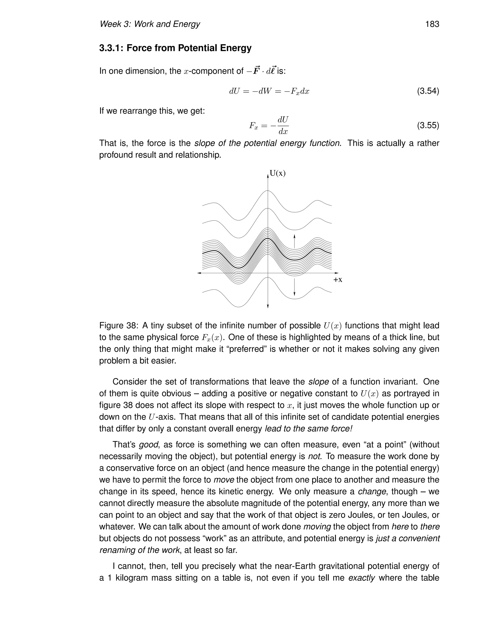 Week 3: Work and Energy 183
3.3.1: Force from Potential Energy
In one dimension, the x-component of − ~
F · d~
ℓ is:
dU = −dW = −Fxdx (3.54)
If we rearrange this, we get:
Fx = −
dU
dx
(3.55)
That is, the force is the slope of the potential energy function. This is actually a rather
profound result and relationship.
U(x)
+x
Figure 38: A tiny subset of the infinite number of possible U(x) functions that might lead
to the same physical force Fx(x). One of these is highlighted by means of a thick line, but
the only thing that might make it “preferred” is whether or not it makes solving any given
problem a bit easier.
Consider the set of transformations that leave the slope of a function invariant. One
of them is quite obvious – adding a positive or negative constant to U(x) as portrayed in
figure 38 does not affect its slope with respect to x, it just moves the whole function up or
down on the U-axis. That means that all of this infinite set of candidate potential energies
that differ by only a constant overall energy lead to the same force!
That’s good, as force is something we can often measure, even “at a point” (without
necessarily moving the object), but potential energy is not. To measure the work done by
a conservative force on an object (and hence measure the change in the potential energy)
we have to permit the force to move the object from one place to another and measure the
change in its speed, hence its kinetic energy. We only measure a change, though – we
cannot directly measure the absolute magnitude of the potential energy, any more than we
can point to an object and say that the work of that object is zero Joules, or ten Joules, or
whatever. We can talk about the amount of work done moving the object from here to there
but objects do not possess “work” as an attribute, and potential energy is just a convenient
renaming of the work, at least so far.
I cannot, then, tell you precisely what the near-Earth gravitational potential energy of
a 1 kilogram mass sitting on a table is, not even if you tell me exactly where the table
 