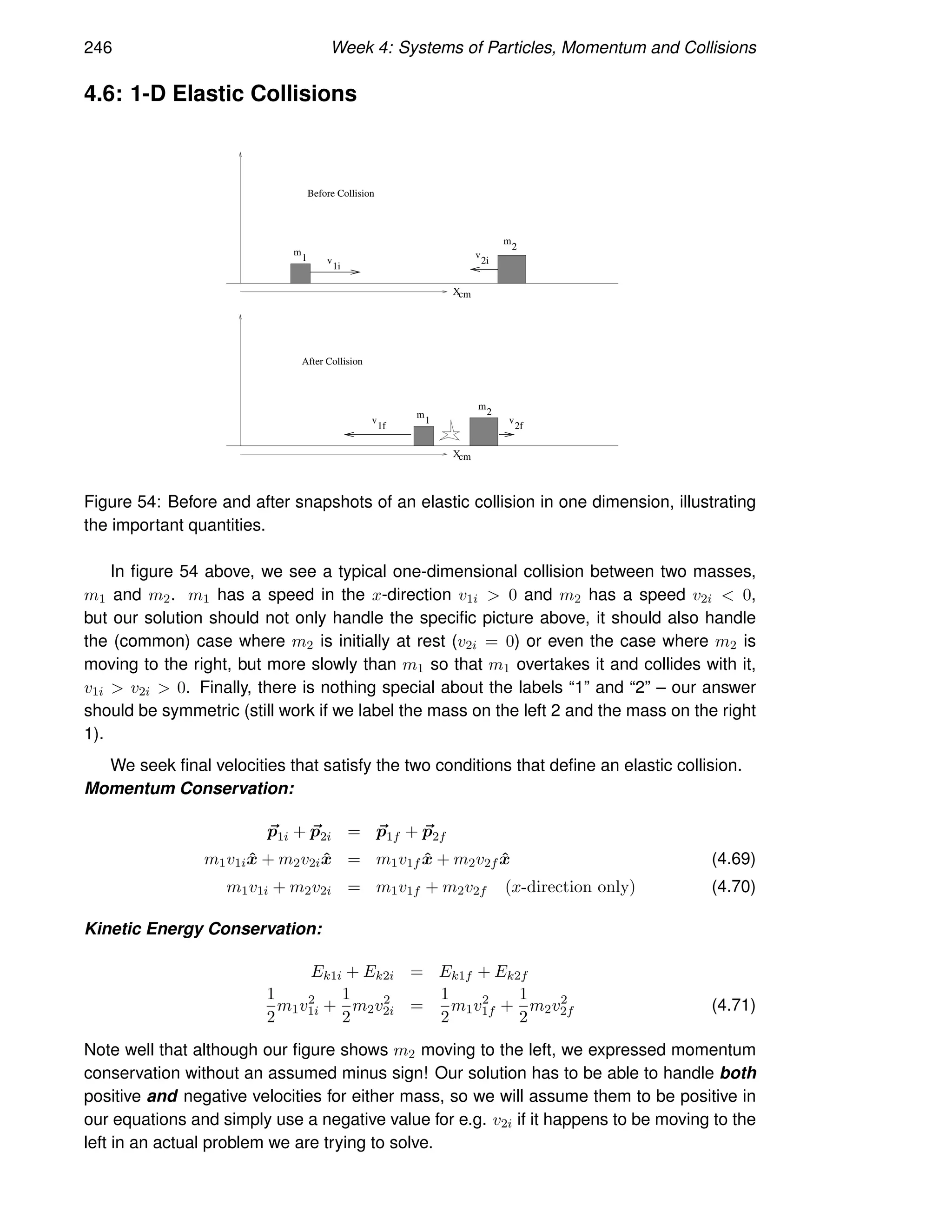 246 Week 4: Systems of Particles, Momentum and Collisions
4.6: 1-D Elastic Collisions
Xcm
m
1
m
2
v
1i
v
2i
Xcm
m
1
m
2
v
1f
v
2f
Before Collision
After Collision
Figure 54: Before and after snapshots of an elastic collision in one dimension, illustrating
the important quantities.
In figure 54 above, we see a typical one-dimensional collision between two masses,
m1 and m2. m1 has a speed in the x-direction v1i  0 and m2 has a speed v2i  0,
but our solution should not only handle the specific picture above, it should also handle
the (common) case where m2 is initially at rest (v2i = 0) or even the case where m2 is
moving to the right, but more slowly than m1 so that m1 overtakes it and collides with it,
v1i  v2i  0. Finally, there is nothing special about the labels “1” and “2” – our answer
should be symmetric (still work if we label the mass on the left 2 and the mass on the right
1).
We seek final velocities that satisfy the two conditions that define an elastic collision.
Momentum Conservation:
~
p1i + ~
p2i = ~
p1f + ~
p2f
m1v1ix̂ + m2v2ix̂ = m1v1f x̂ + m2v2f x̂ (4.69)
m1v1i + m2v2i = m1v1f + m2v2f (x-direction only) (4.70)
Kinetic Energy Conservation:
Ek1i + Ek2i = Ek1f + Ek2f
1
2
m1v2
1i +
1
2
m2v2
2i =
1
2
m1v2
1f +
1
2
m2v2
2f (4.71)
Note well that although our figure shows m2 moving to the left, we expressed momentum
conservation without an assumed minus sign! Our solution has to be able to handle both
positive and negative velocities for either mass, so we will assume them to be positive in
our equations and simply use a negative value for e.g. v2i if it happens to be moving to the
left in an actual problem we are trying to solve.
 