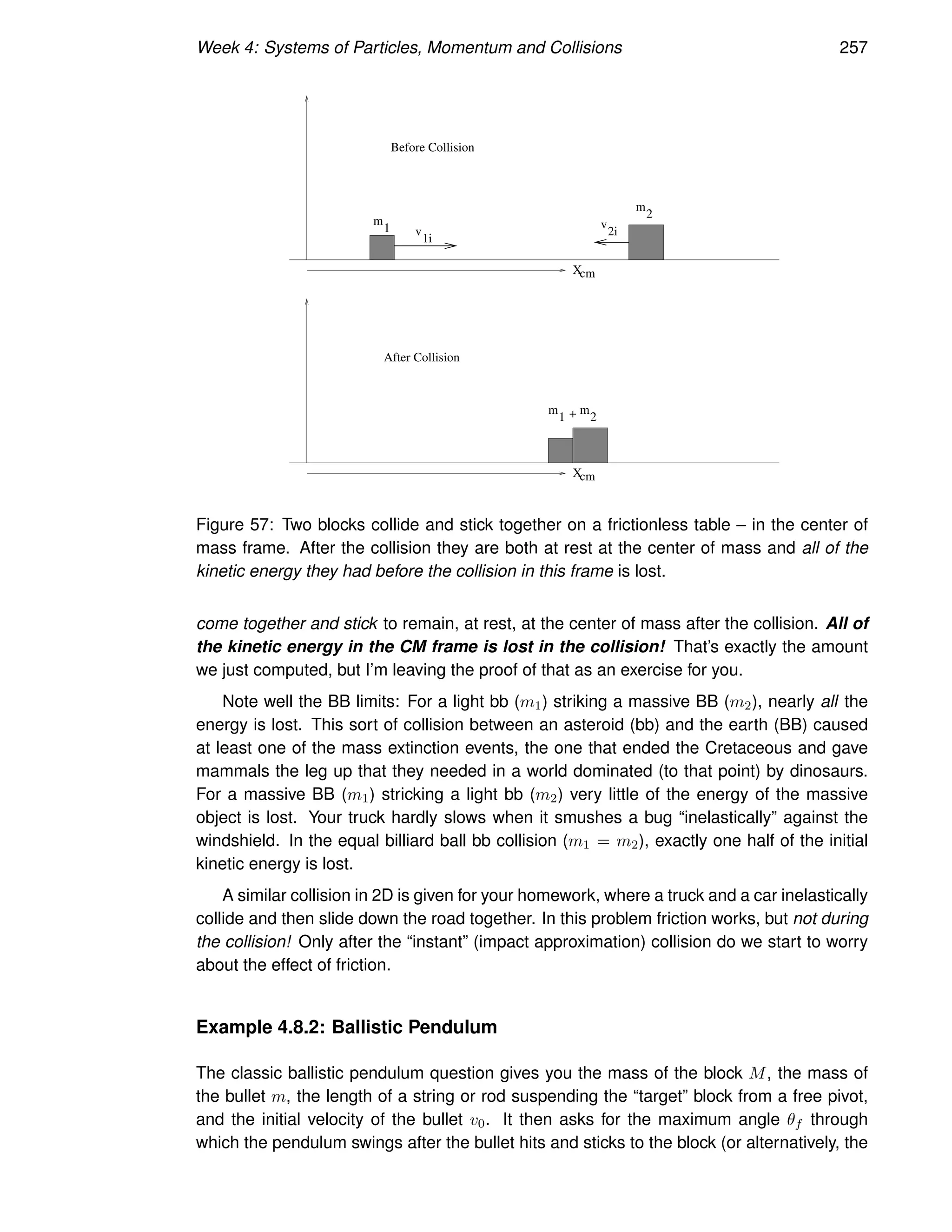 Week 4: Systems of Particles, Momentum and Collisions 257
Xcm
m
1
m
2
v
1i
v
2i
Xcm
m
1
m
2
Before Collision
After Collision
+
Figure 57: Two blocks collide and stick together on a frictionless table – in the center of
mass frame. After the collision they are both at rest at the center of mass and all of the
kinetic energy they had before the collision in this frame is lost.
come together and stick to remain, at rest, at the center of mass after the collision. All of
the kinetic energy in the CM frame is lost in the collision! That’s exactly the amount
we just computed, but I’m leaving the proof of that as an exercise for you.
Note well the BB limits: For a light bb (m1) striking a massive BB (m2), nearly all the
energy is lost. This sort of collision between an asteroid (bb) and the earth (BB) caused
at least one of the mass extinction events, the one that ended the Cretaceous and gave
mammals the leg up that they needed in a world dominated (to that point) by dinosaurs.
For a massive BB (m1) stricking a light bb (m2) very little of the energy of the massive
object is lost. Your truck hardly slows when it smushes a bug “inelastically” against the
windshield. In the equal billiard ball bb collision (m1 = m2), exactly one half of the initial
kinetic energy is lost.
A similar collision in 2D is given for your homework, where a truck and a car inelastically
collide and then slide down the road together. In this problem friction works, but not during
the collision! Only after the “instant” (impact approximation) collision do we start to worry
about the effect of friction.
Example 4.8.2: Ballistic Pendulum
The classic ballistic pendulum question gives you the mass of the block M, the mass of
the bullet m, the length of a string or rod suspending the “target” block from a free pivot,
and the initial velocity of the bullet v0. It then asks for the maximum angle θf through
which the pendulum swings after the bullet hits and sticks to the block (or alternatively, the
 
