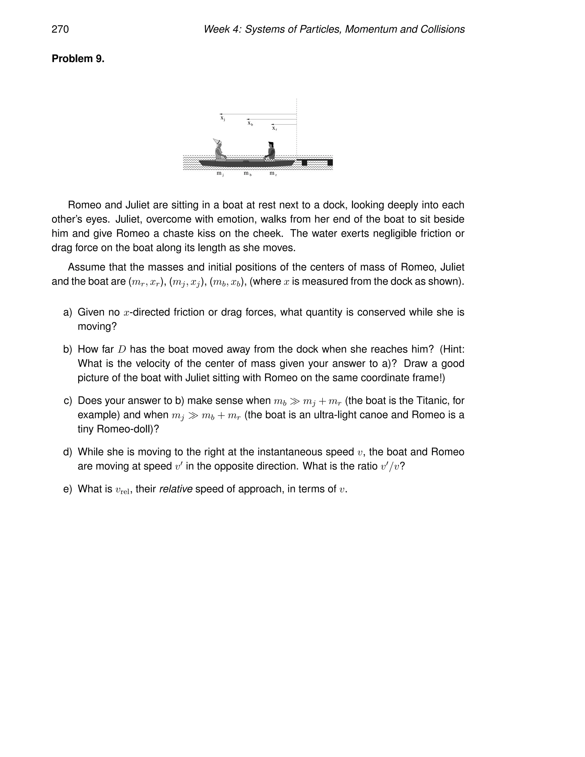 270 Week 4: Systems of Particles, Momentum and Collisions
Problem 9.
x
x
x
m m m r
b
j
b
j
r
Romeo and Juliet are sitting in a boat at rest next to a dock, looking deeply into each
other’s eyes. Juliet, overcome with emotion, walks from her end of the boat to sit beside
him and give Romeo a chaste kiss on the cheek. The water exerts negligible friction or
drag force on the boat along its length as she moves.
Assume that the masses and initial positions of the centers of mass of Romeo, Juliet
and the boat are (mr, xr), (mj, xj), (mb, xb), (where x is measured from the dock as shown).
a) Given no x-directed friction or drag forces, what quantity is conserved while she is
moving?
b) How far D has the boat moved away from the dock when she reaches him? (Hint:
What is the velocity of the center of mass given your answer to a)? Draw a good
picture of the boat with Juliet sitting with Romeo on the same coordinate frame!)
c) Does your answer to b) make sense when mb ≫ mj + mr (the boat is the Titanic, for
example) and when mj ≫ mb + mr (the boat is an ultra-light canoe and Romeo is a
tiny Romeo-doll)?
d) While she is moving to the right at the instantaneous speed v, the boat and Romeo
are moving at speed v′ in the opposite direction. What is the ratio v′/v?
e) What is vrel, their relative speed of approach, in terms of v.
 