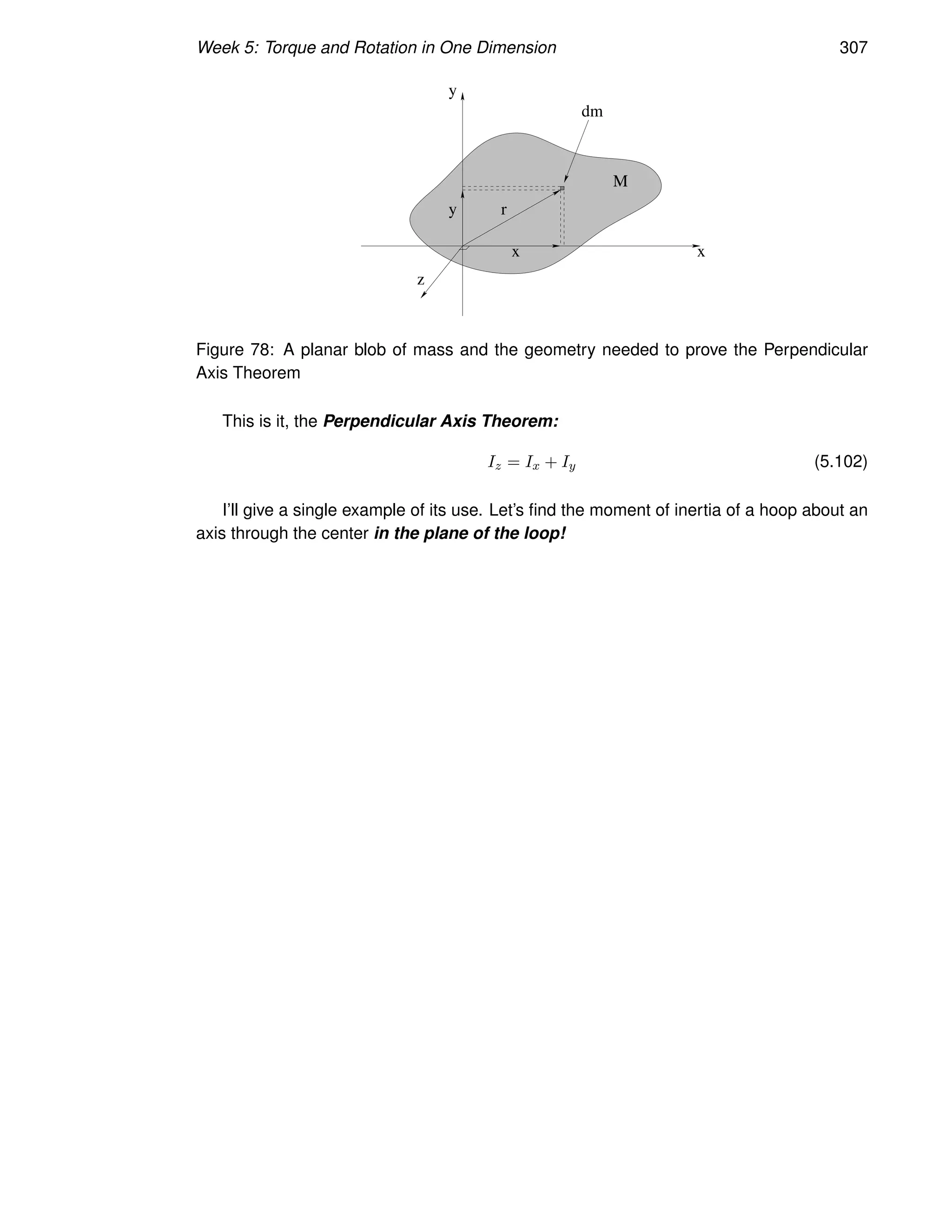 Week 5: Torque and Rotation in One Dimension 307
x
y
x
y
z
r
M
dm
Figure 78: A planar blob of mass and the geometry needed to prove the Perpendicular
Axis Theorem
This is it, the Perpendicular Axis Theorem:
Iz = Ix + Iy (5.102)
I’ll give a single example of its use. Let’s find the moment of inertia of a hoop about an
axis through the center in the plane of the loop!
 