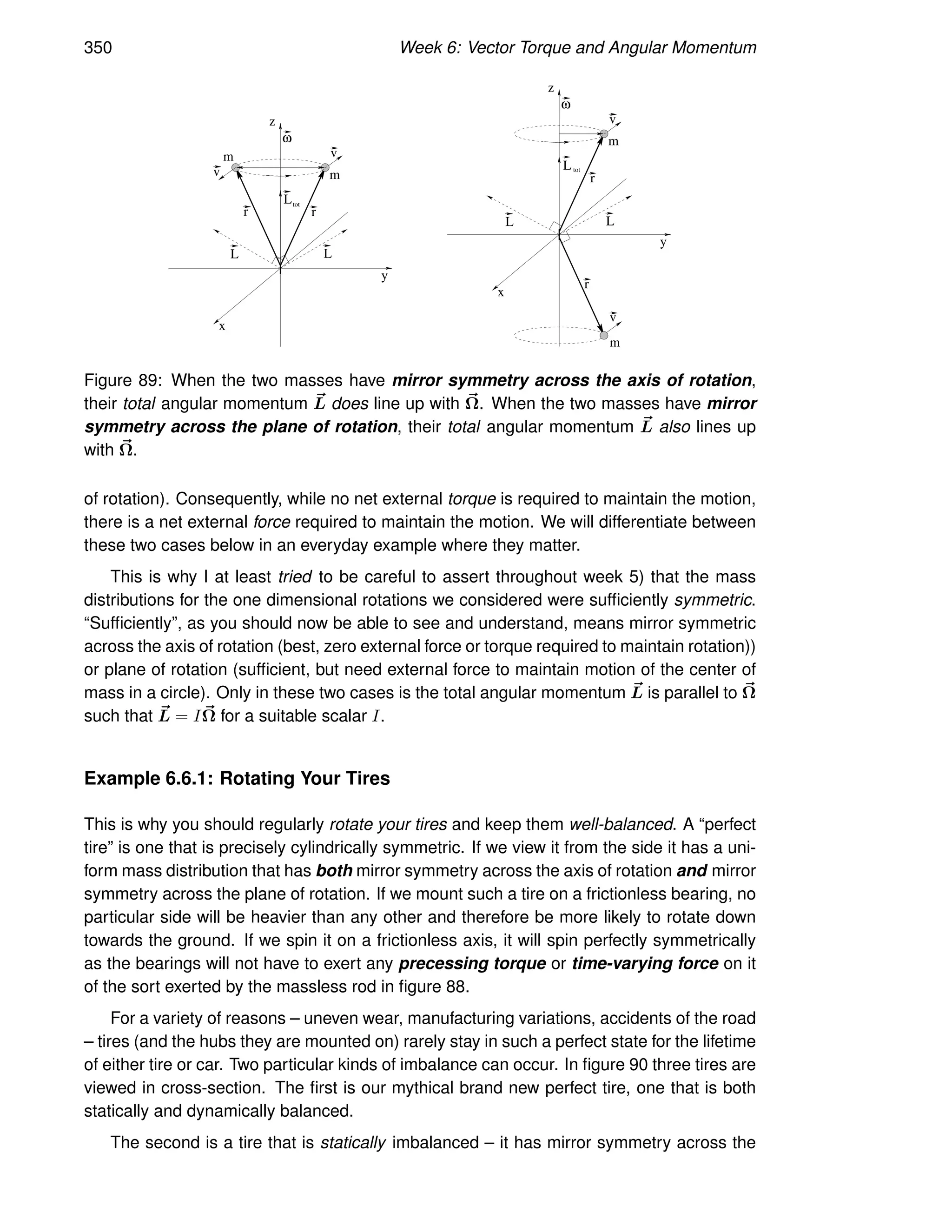 350 Week 6: Vector Torque and Angular Momentum
m
v
ω
z
x
y
v
r
m
L L
r
Ltot
m
v
ω
z
x
y
r
v
m
L L
r
Ltot
Figure 89: When the two masses have mirror symmetry across the axis of rotation,
their total angular momentum ~
L does line up with ~
Ω. When the two masses have mirror
symmetry across the plane of rotation, their total angular momentum ~
L also lines up
with ~
Ω.
of rotation). Consequently, while no net external torque is required to maintain the motion,
there is a net external force required to maintain the motion. We will differentiate between
these two cases below in an everyday example where they matter.
This is why I at least tried to be careful to assert throughout week 5) that the mass
distributions for the one dimensional rotations we considered were sufficiently symmetric.
“Sufficiently”, as you should now be able to see and understand, means mirror symmetric
across the axis of rotation (best, zero external force or torque required to maintain rotation))
or plane of rotation (sufficient, but need external force to maintain motion of the center of
mass in a circle). Only in these two cases is the total angular momentum ~
L is parallel to ~
Ω
such that ~
L = I~
Ω for a suitable scalar I.
Example 6.6.1: Rotating Your Tires
This is why you should regularly rotate your tires and keep them well-balanced. A “perfect
tire” is one that is precisely cylindrically symmetric. If we view it from the side it has a uni-
form mass distribution that has both mirror symmetry across the axis of rotation and mirror
symmetry across the plane of rotation. If we mount such a tire on a frictionless bearing, no
particular side will be heavier than any other and therefore be more likely to rotate down
towards the ground. If we spin it on a frictionless axis, it will spin perfectly symmetrically
as the bearings will not have to exert any precessing torque or time-varying force on it
of the sort exerted by the massless rod in figure 88.
For a variety of reasons – uneven wear, manufacturing variations, accidents of the road
– tires (and the hubs they are mounted on) rarely stay in such a perfect state for the lifetime
of either tire or car. Two particular kinds of imbalance can occur. In figure 90 three tires are
viewed in cross-section. The first is our mythical brand new perfect tire, one that is both
statically and dynamically balanced.
The second is a tire that is statically imbalanced – it has mirror symmetry across the
 